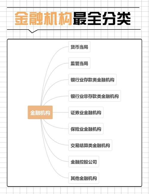 一个非常棒的抄底逃顶指标公式_最简单的抄底逃顶技术_广东抄底逃顶资产管理有限公司