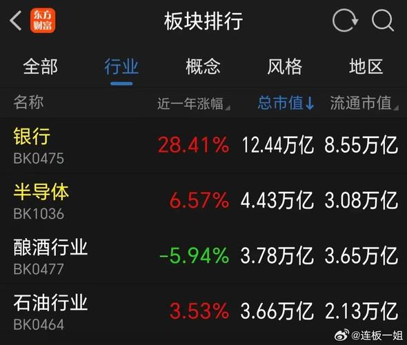 网龙股票 市值_市值龙头_网龙公司市值