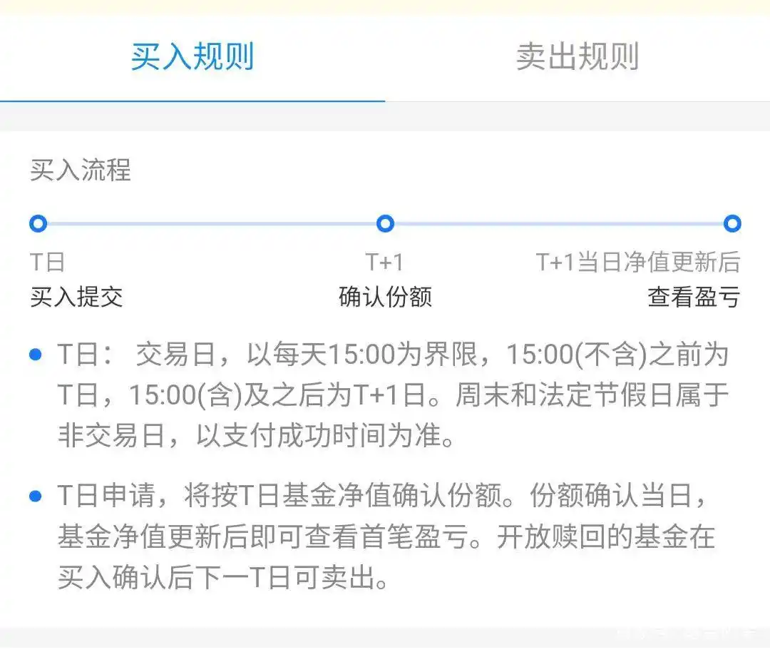 股票基金哪个适合新手_股票基金新手入门_入门新手股票基金推荐