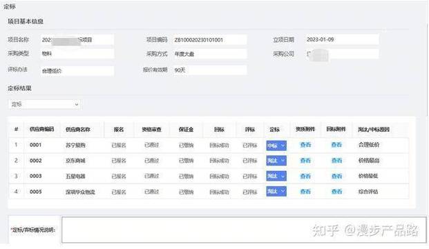 招标文件获取时间_人力资源信息智能平台采购项目_人力资源信息披露平台