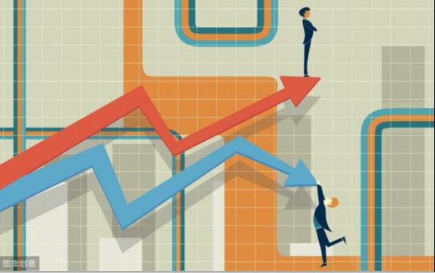 精明交易者利用市场惯性赚钱，把握趋势提高交易胜算