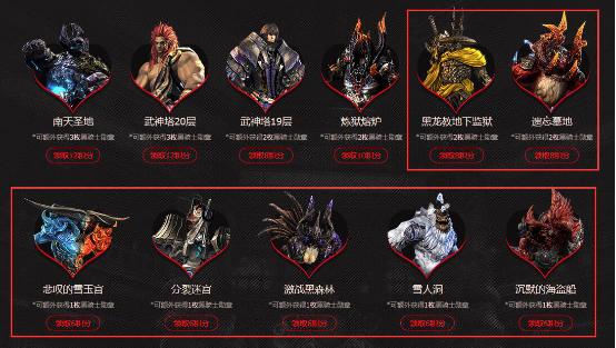 剑灵搬砖党的赚钱攻略_三月无尽挑战活动攻略_平民搬砖收益计算