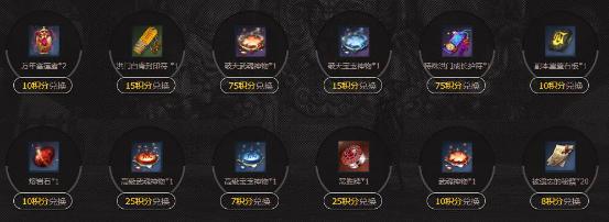 平民搬砖收益计算_剑灵搬砖党的赚钱攻略_三月无尽挑战活动攻略