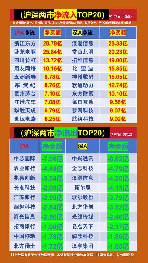 水井坊股票行情走势_资金分析主力净流入_水井坊主力资金流向