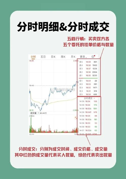 沪市股票代码规则_股票代码编制规则_667369是什么股票代码