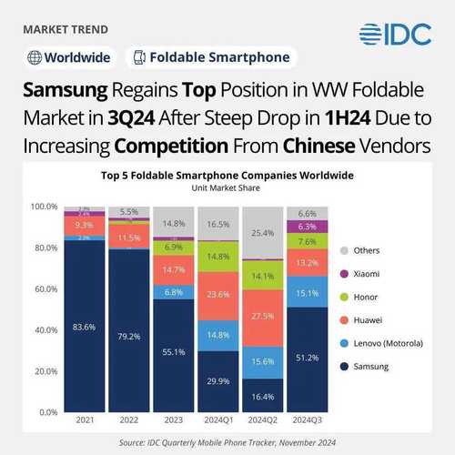 联想营销环境分析：发展三阶段及面临的机遇与威胁