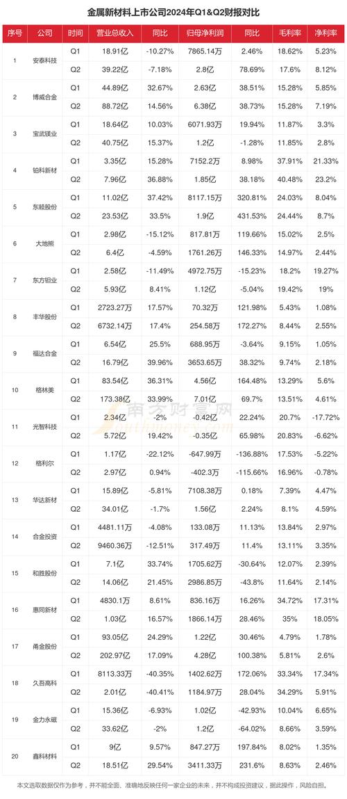 锌股票有哪些龙头股_锌业股份000751 股价走势分析_ 兴业矿业000426 多金属矿山收购