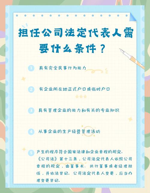 没有股份可以当法人吗_公司法定代表人任职资格_公司法人代表变更登记
