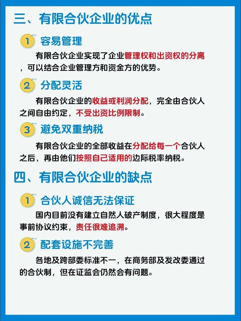 有限公司与合伙企业区别及合伙债务承担与合伙协议要点解析