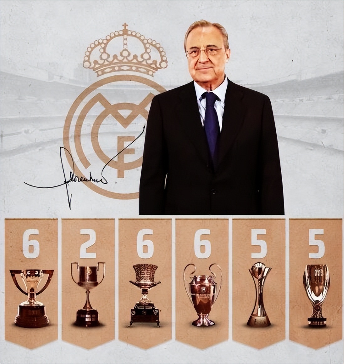 2-0击败法兰克福后皇马收获第5座欧超杯，4冠进账2.09亿