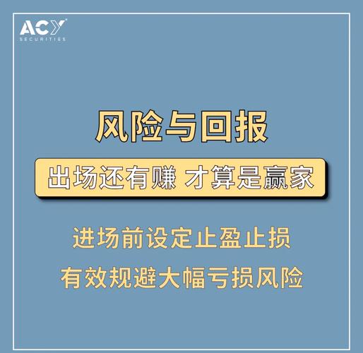 止盈止损设置方法_定量止盈止损技巧_股票止损止盈怎么设置