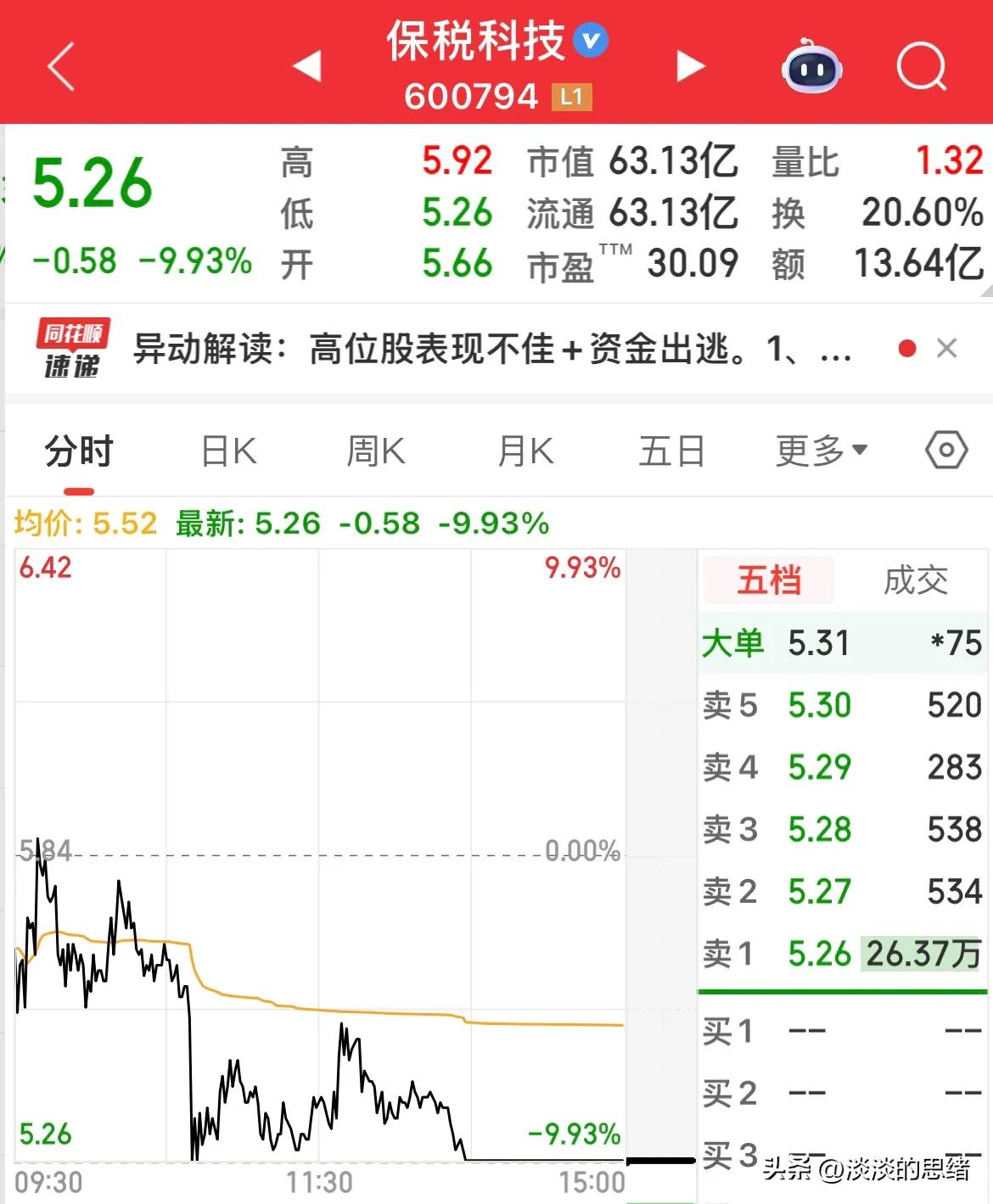 A股闪崩跌停股票分析_追涨追连板风险_股票 高位