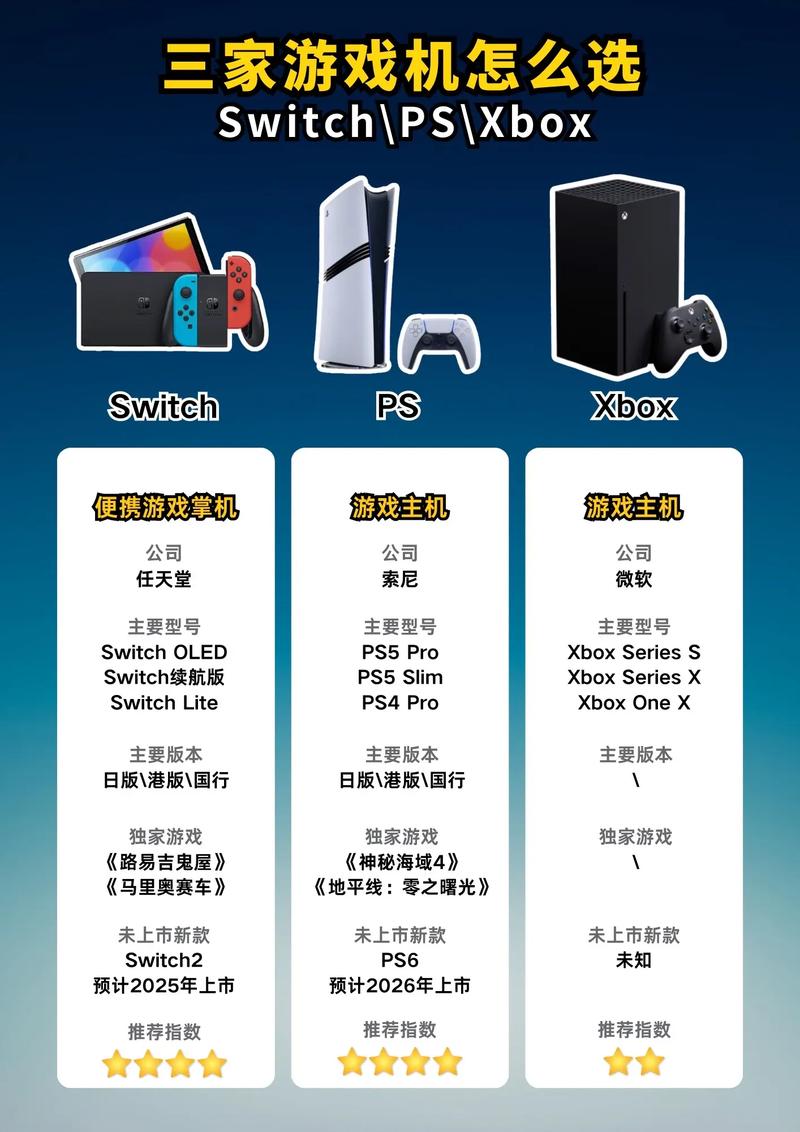 体感游戏机推荐_微软Xbox Kinect特点_享动体感游戏机