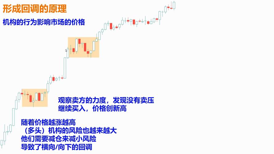 股票下跌再上涨回本比例及止损止盈设置与案例分析