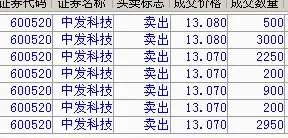 短线交易止损止盈策略_股票止损止盈设置比例_股票止损止盈怎么设置
