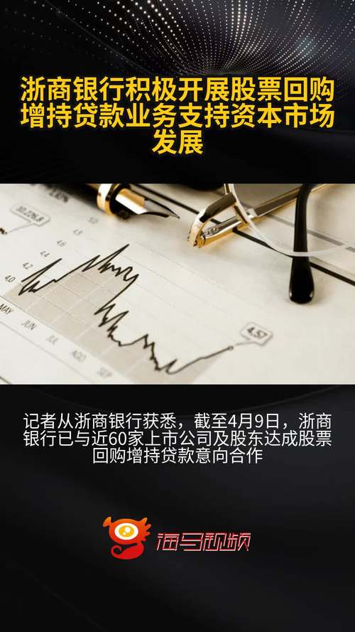 国有大行股票回购增持_资产管理公司可以借钱炒股吗_商业银行股票回购增持贷款