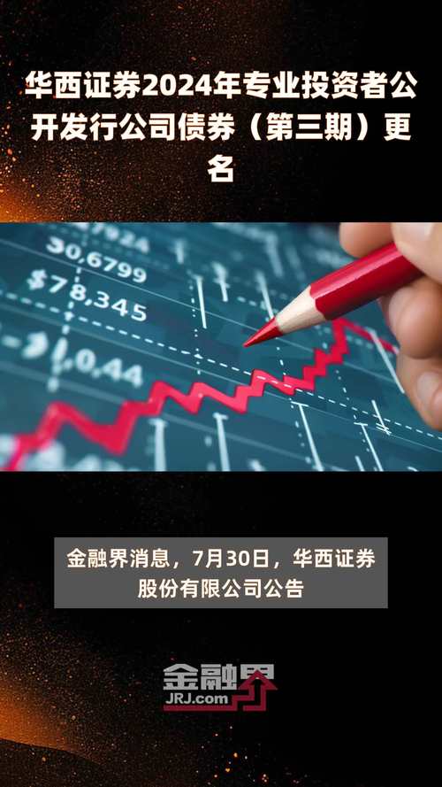 星期六交易软件怎么打不开华安证券交易系统_华西证券APP故障_招商证券交易系统故障