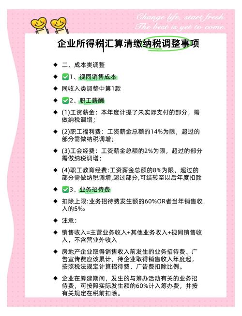 2019企业所得税汇算清缴新政策_企业所得税风险点_企业税务风险自查要点