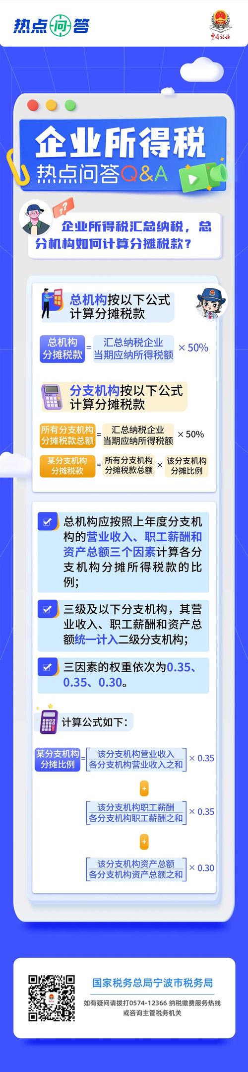 企业所得税风险点_企业税务风险自查要点_2019企业所得税汇算清缴新政策