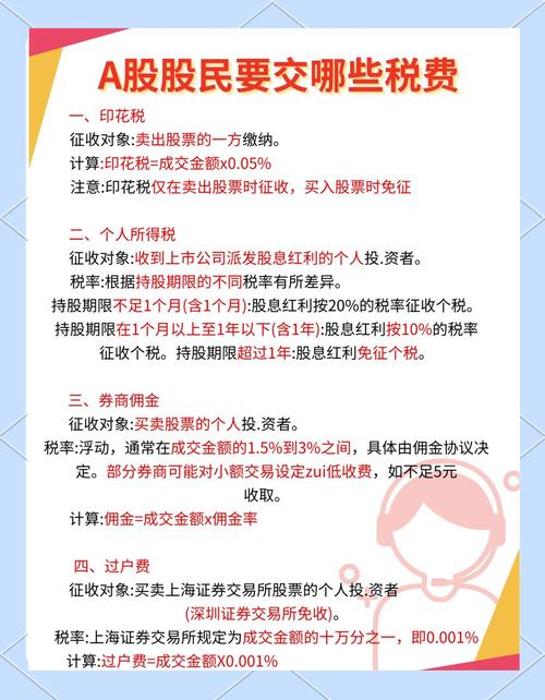 股票行权税缴纳及税务策略，投资者必知