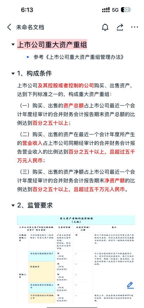公司重组 资产重组 沪深股市_重组是什么意思