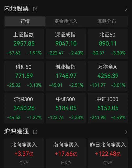 2025炒股配资平台_严查场外配资辟谣_中国结算异常账户核查