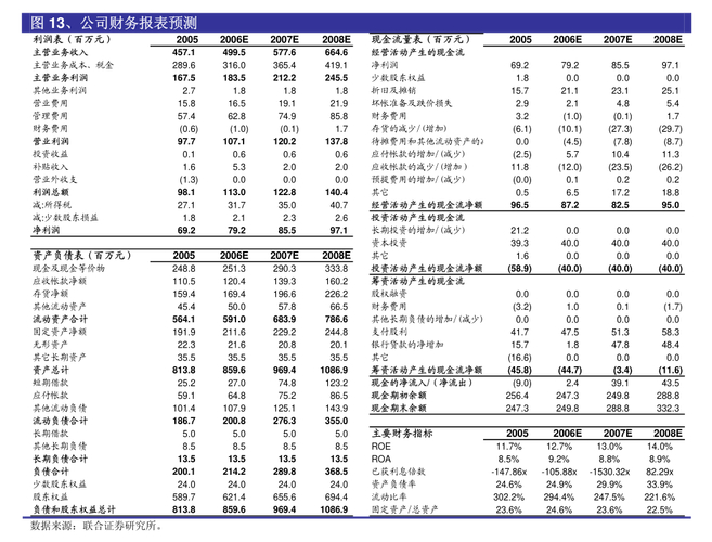 德明利技术限制性股票回购注销 _限制性股票扣税所得_