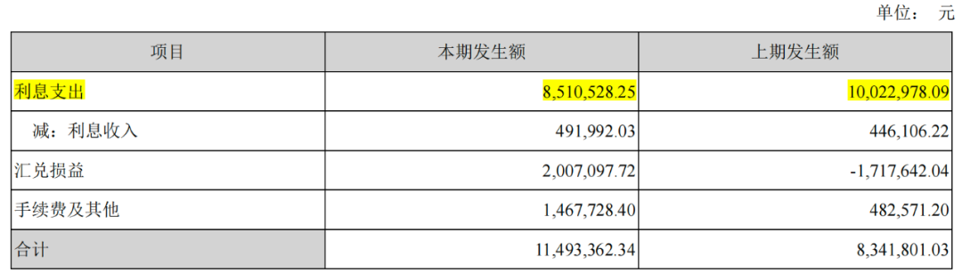 300260新莱应材股_材料重组_新莱应材重组