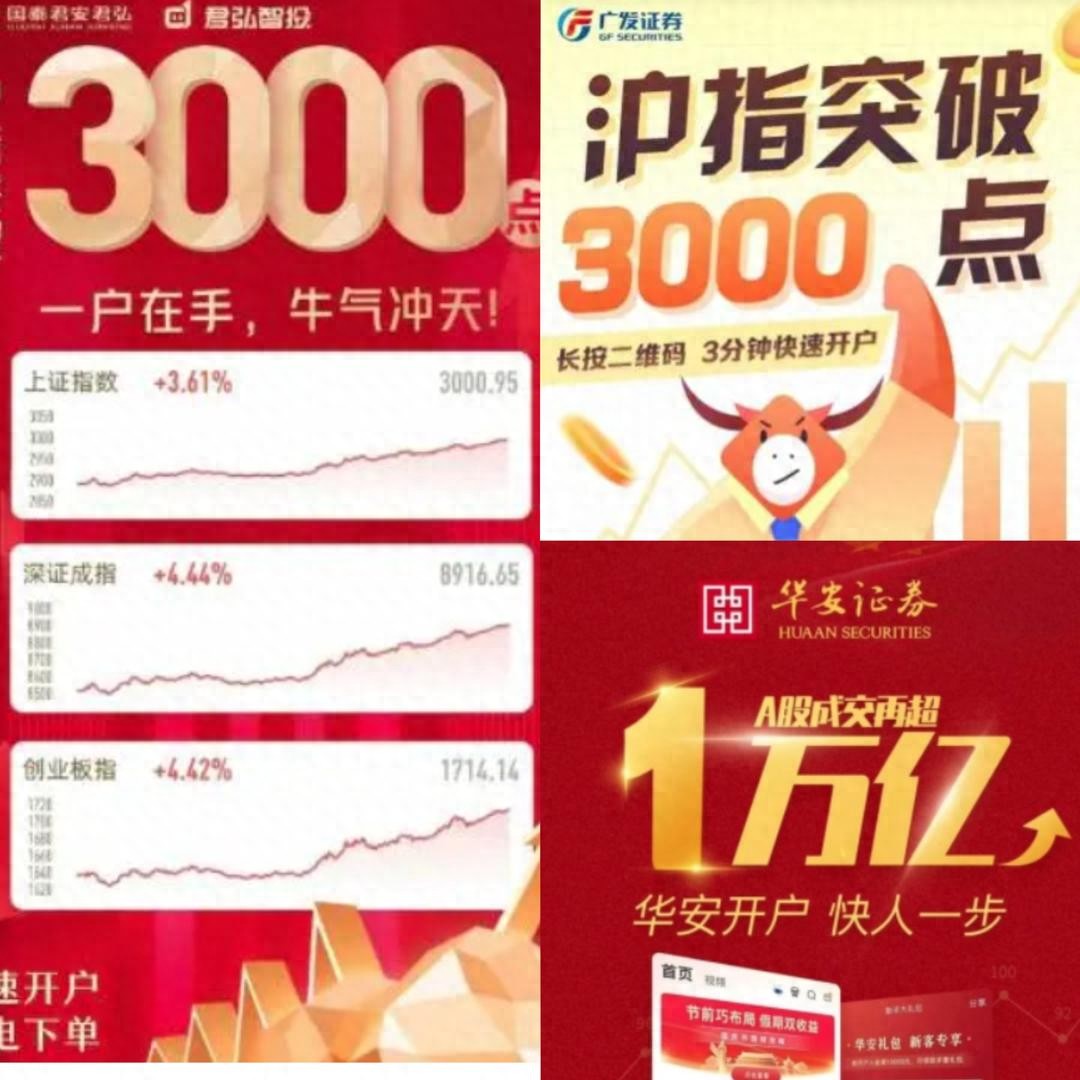 政策礼包促券商营业部忙开户，多举措吸引股民谨慎情绪缓解