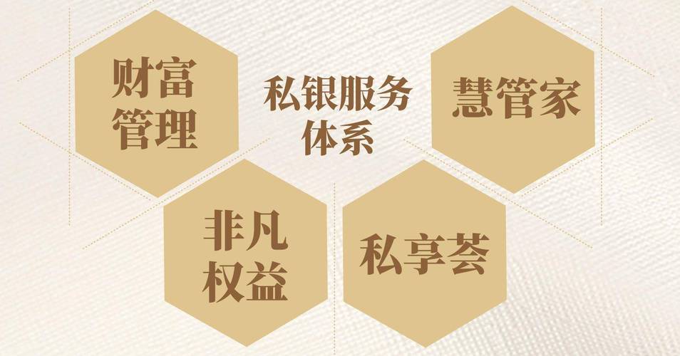 中国民生银行私人银行服务_私人银行家族传承解决方案_民生银行的私银客户