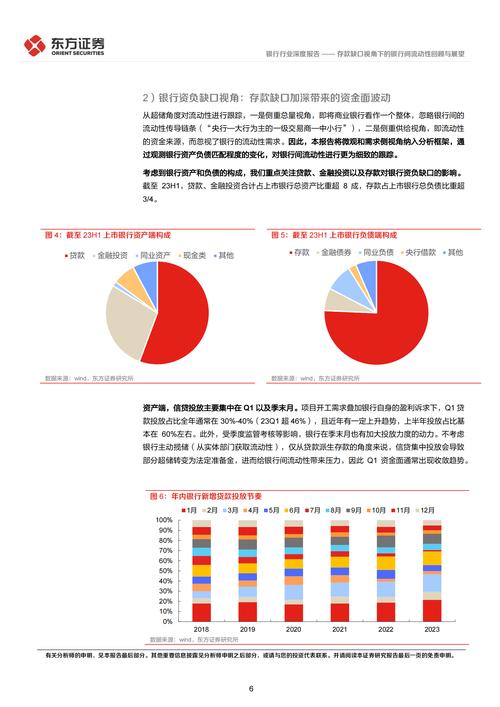 民生银行的私银客户__ 银行私行业务发展 