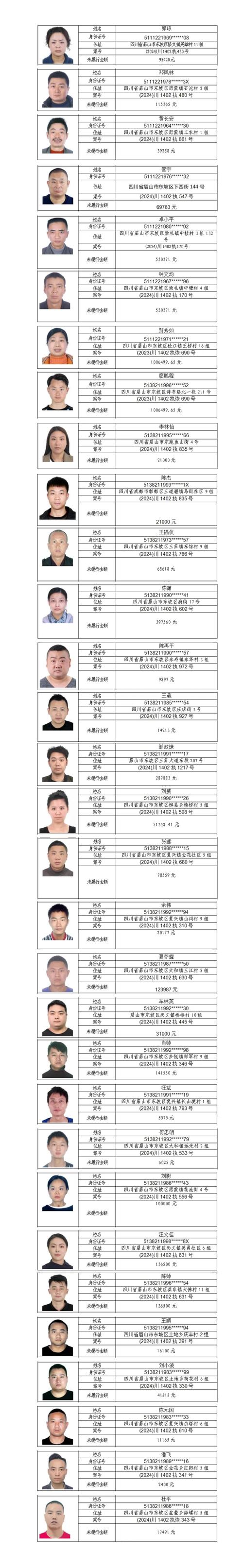 广西世创房地产投资有限公司 失信被执行人_广西失信被执行人信息查询_浦北县失信被执行人名单