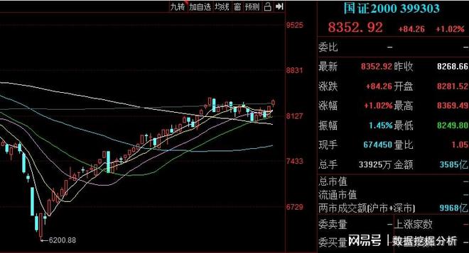 _ 松霖转债打新 _股票中签率高还是低好
