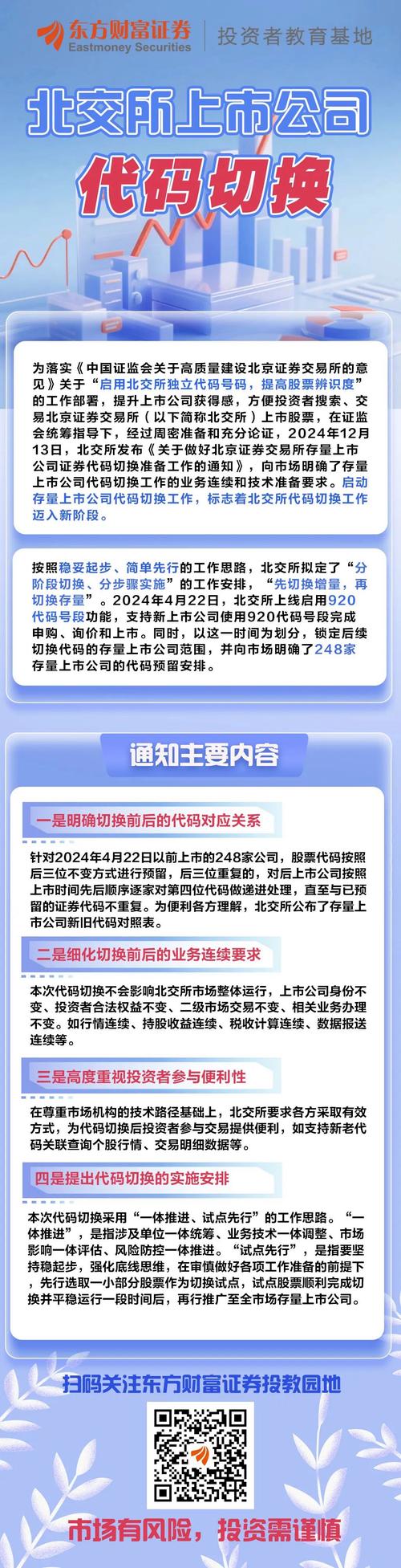 中小板好里的好股票代码_北交所920代码切换_北交所试点股票代码变更
