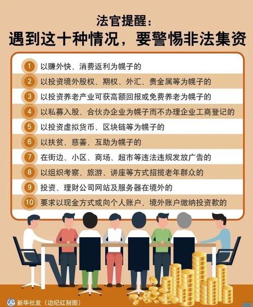 国家允许外汇保证金交易吗_非法集资犯罪案例_养老金融骗局防范