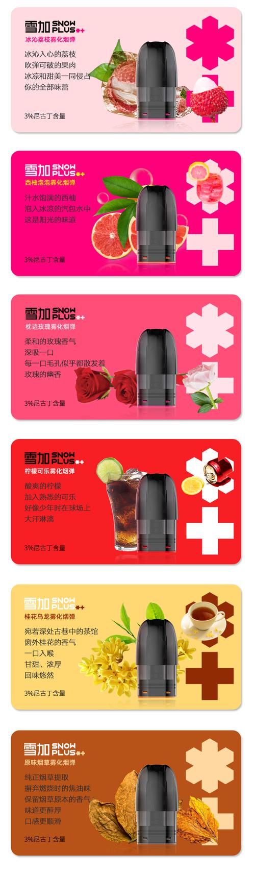 雪加Lite改写电子烟市场格局_雪加Lite换弹式电子烟_低风险低成本代理雪加电子烟