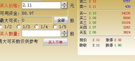 股票买卖委托的方法