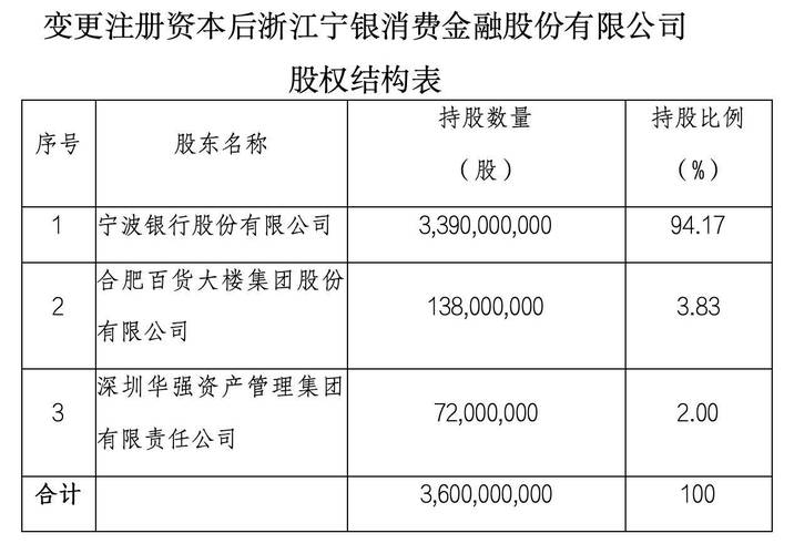 宁波银行2025年1月15日资金流向分析_宁波银行股份有限公司章程备案_宁波银行股票历史行情