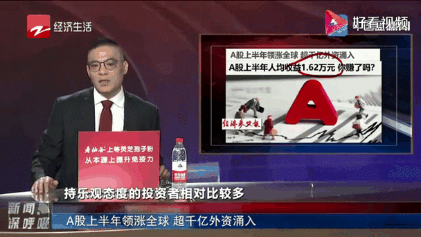 2023年上半年A股市场繁荣背后，投资者为何在扬帆配资遇资金