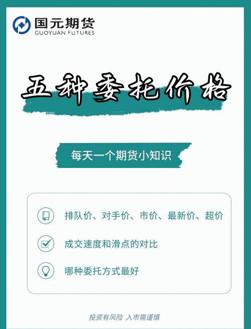 股票 委托方式_投资策略_股票委托方式