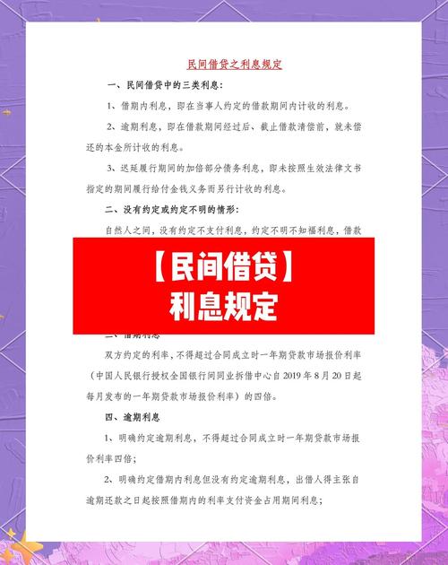商业银行法贷款利率规定_商业银行法信用贷款发放限制_中国人民银行有关规定的利息