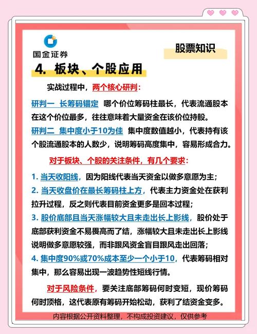 资金分析：主力净流入情况及该股技术面与筹码分布解读