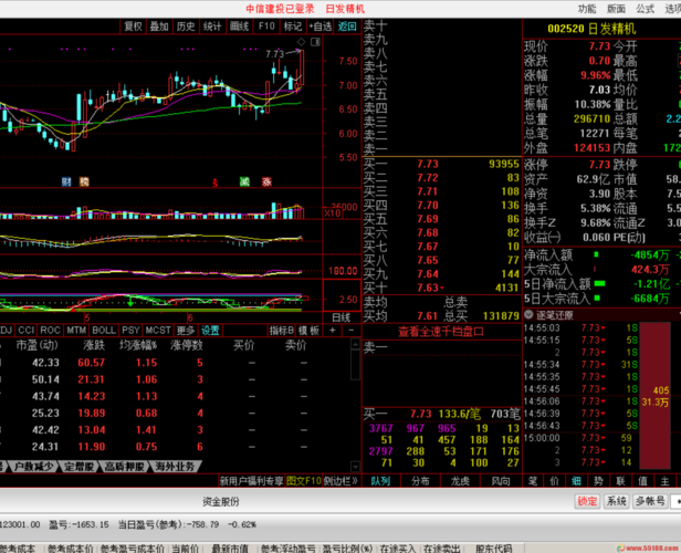 中信建投交易软件实时行情_中信建投新交易软件用户界面_中信建投软件使用说明