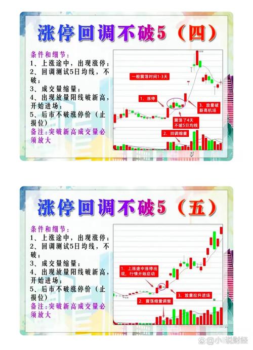 股票涨停定义_A股涨停幅度_股票停牌是好是坏