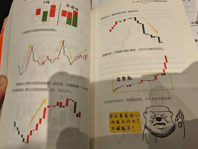 亚健康状态恢复与股市投资_股市翻倍心态技巧_股票怎么玩才赚钱