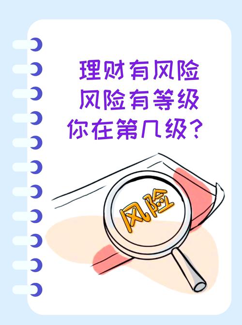 银行理财安全性分析_银行理财风险等级划分_建设银行的理财产品靠谱吗