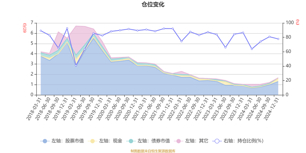 兴业股份2024年财报分析_兴业银行 股票 亏_兴业股份净利润下降原因