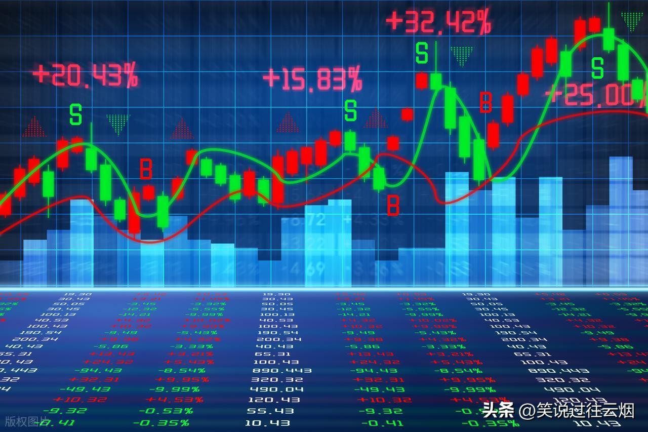 股票怎么玩才赚钱_钝刀割肉式投资法_简单炒股方法