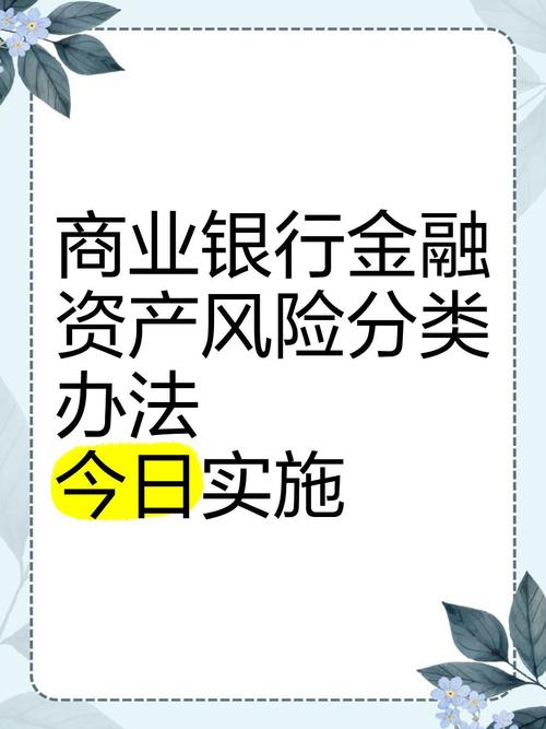 商业银行金融资产风险分类办法_展期贷款风险分类等级_商业银行信用风险评估