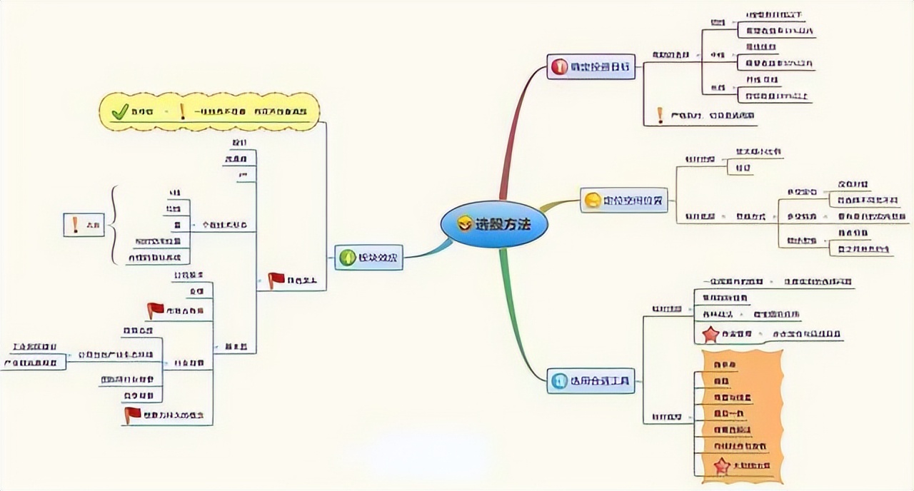 缩量中枢战法主升浪_股票怎么玩才赚钱_1984年炒股千万级资产
